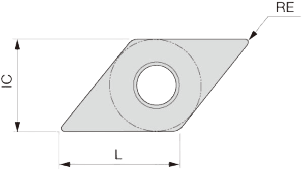 Icon Bits